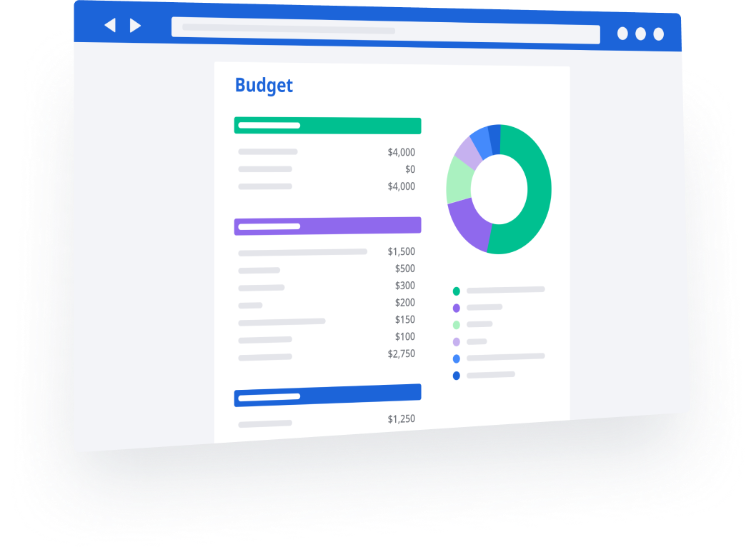 Buget dashboard